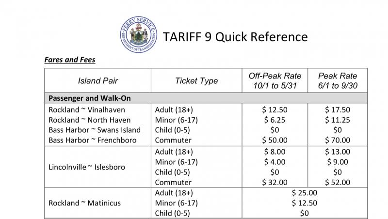 ferry travel vat rate